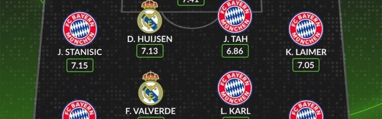 开云APP-whoscored列皇马拜仁欧冠评分合体阵：拜仁三叉戟+姆巴佩领衔